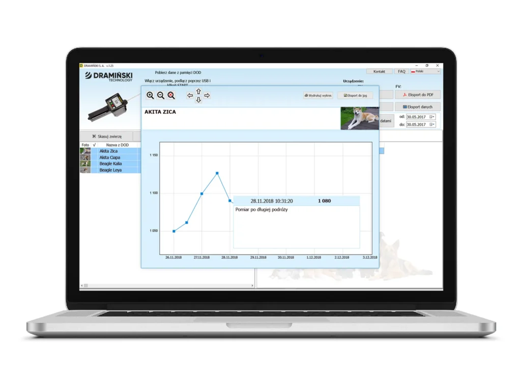 Rilevatore del momento di accoppiamento con trasmissione dati all’app
